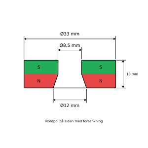 Neodymmagnet Ø33 × 10 mm med forsenket hull – nordpol (N)